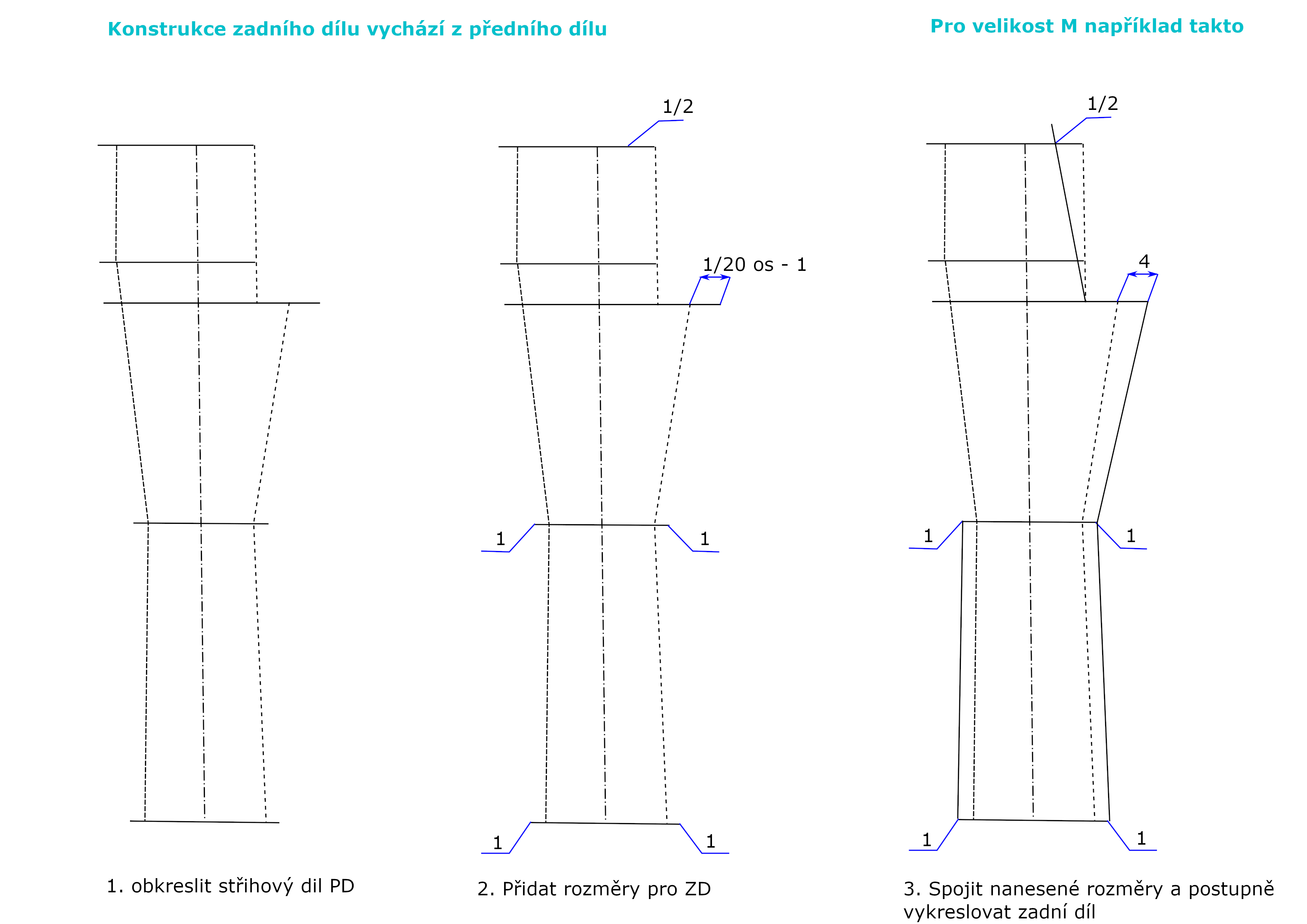 Sportovní kalhoty4 vzorce i rozměry